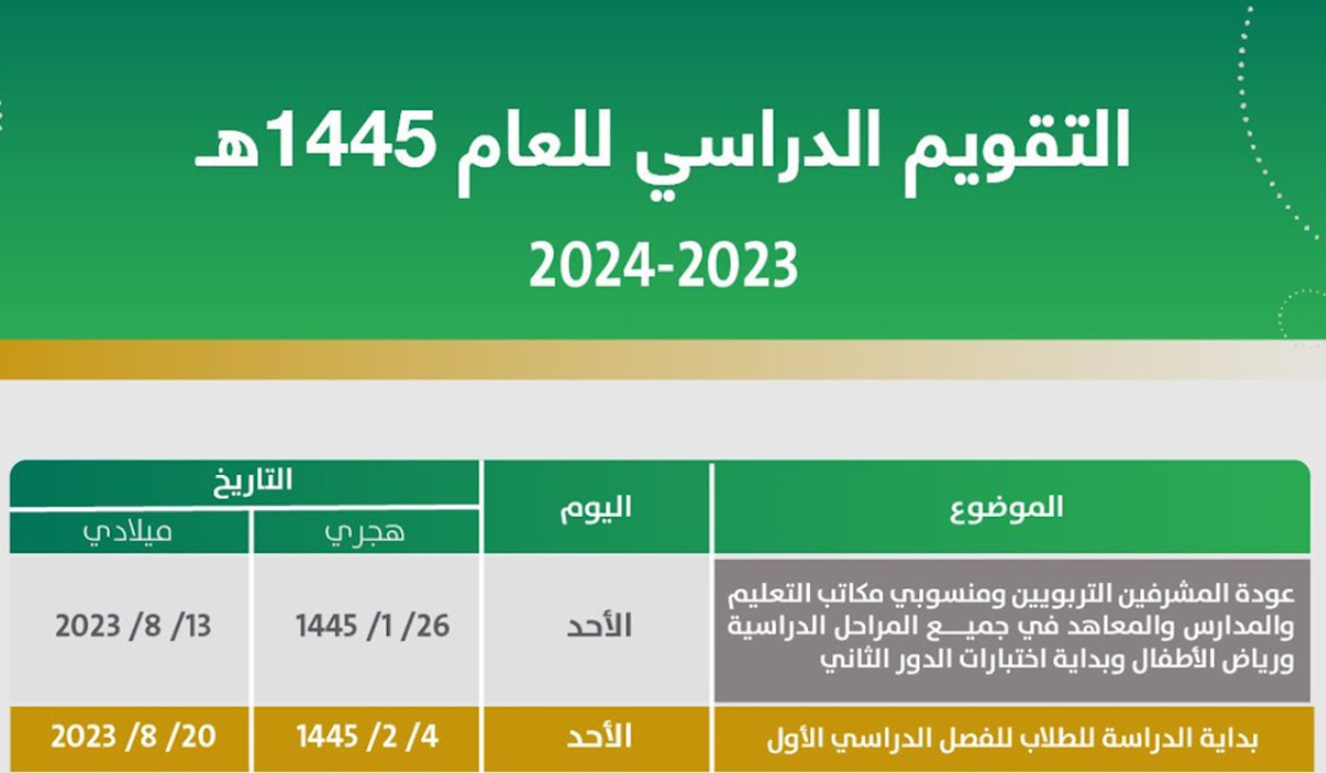 الإجازات المطولة للعام الجديد 1445 