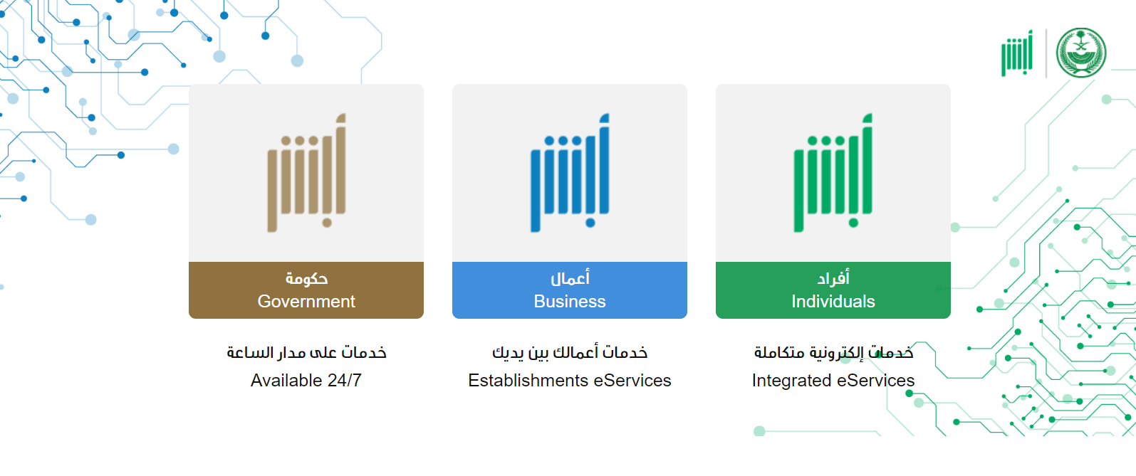 كيف استخرج شهادة وفاة إلكترونية؟