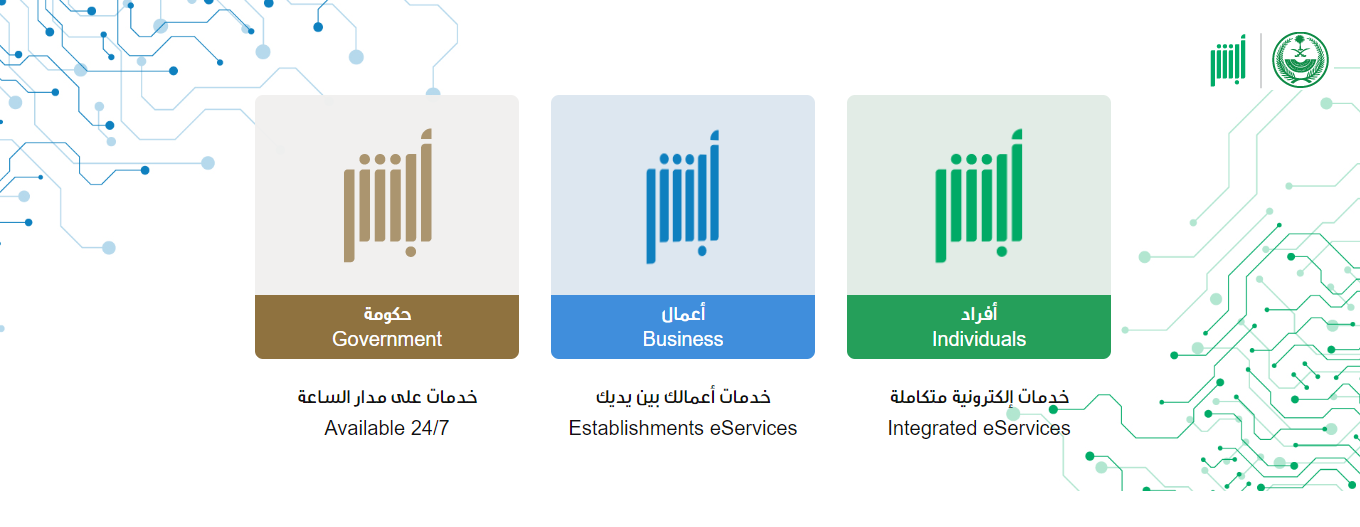 كيف استعلم عن صلاحية الإقامة