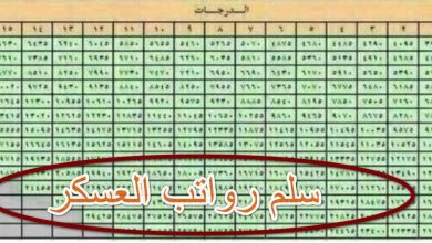 سلم رواتب الضباط الجديد